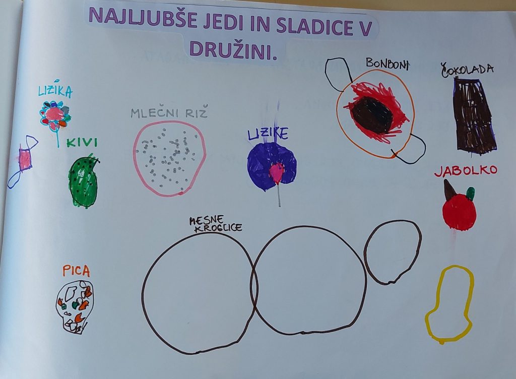 Knjiga o družini